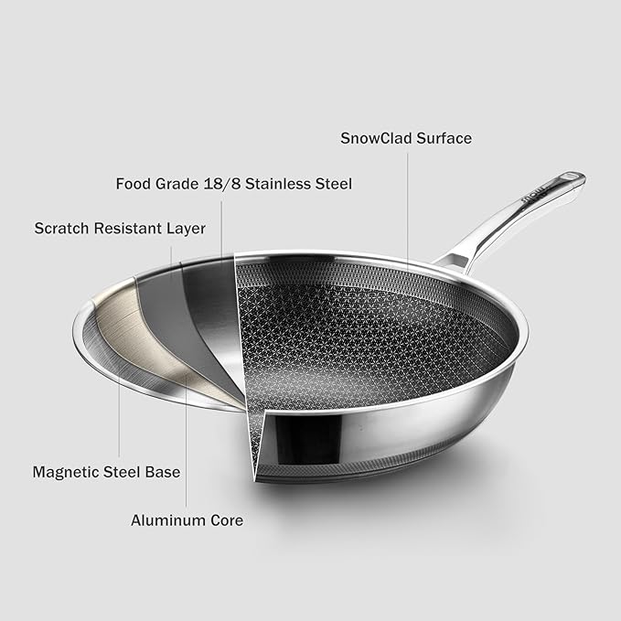 Steel Wok Flat Bottom